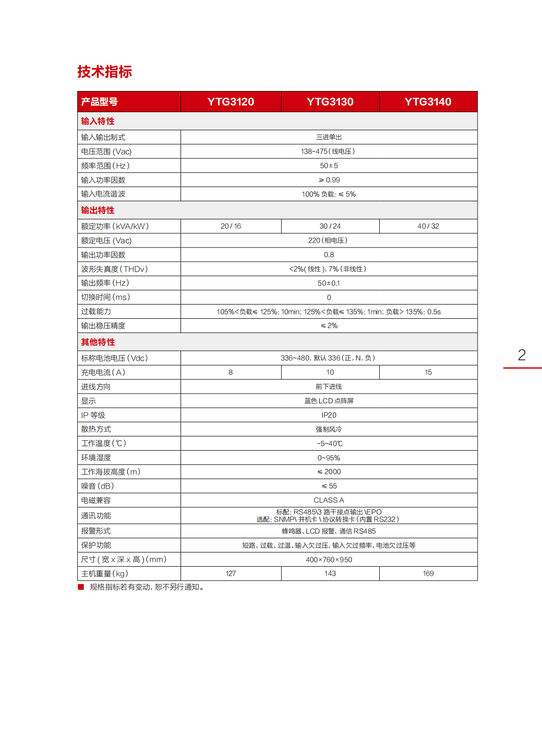 YTG31 系列 UPS (20-40kVA)_02.png
